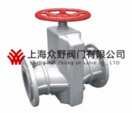 GJ41X手動管夾閥